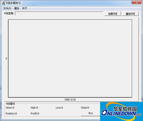 K线操盘练习