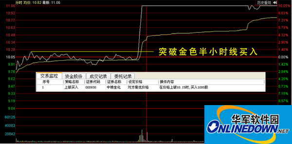 51金算师