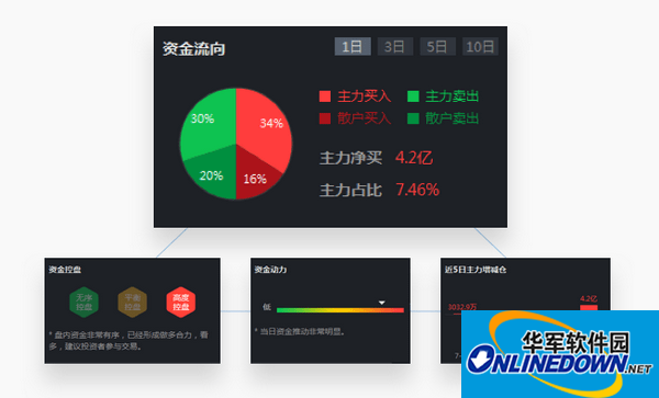 优品股票通极智版