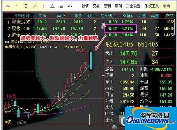 中州期货博易云交易版(pobo期权仿真)