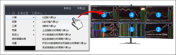 交易师多屏全推版