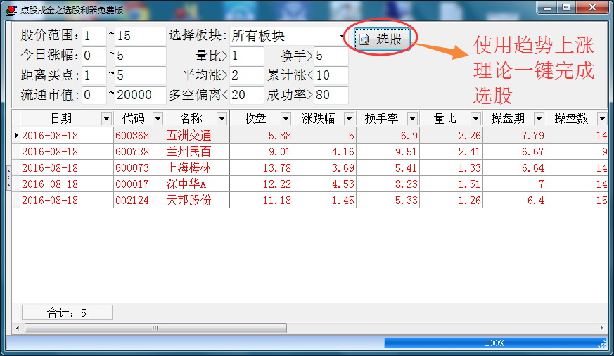 点股成金之选股利器免费版