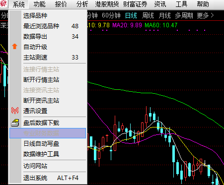 财富证券财富快车分析交易系统