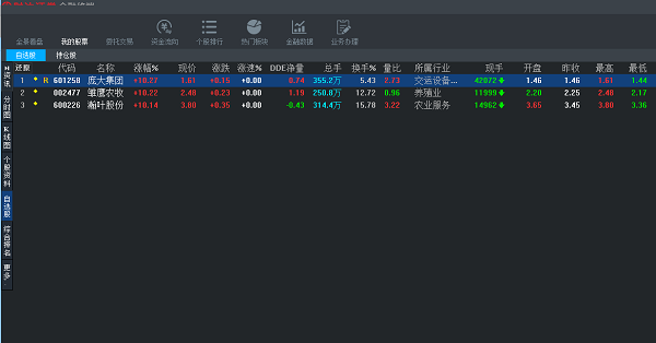 财达证券金融终端