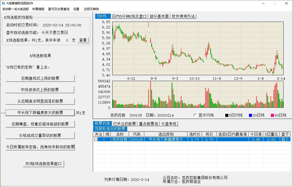 K线客选股软件