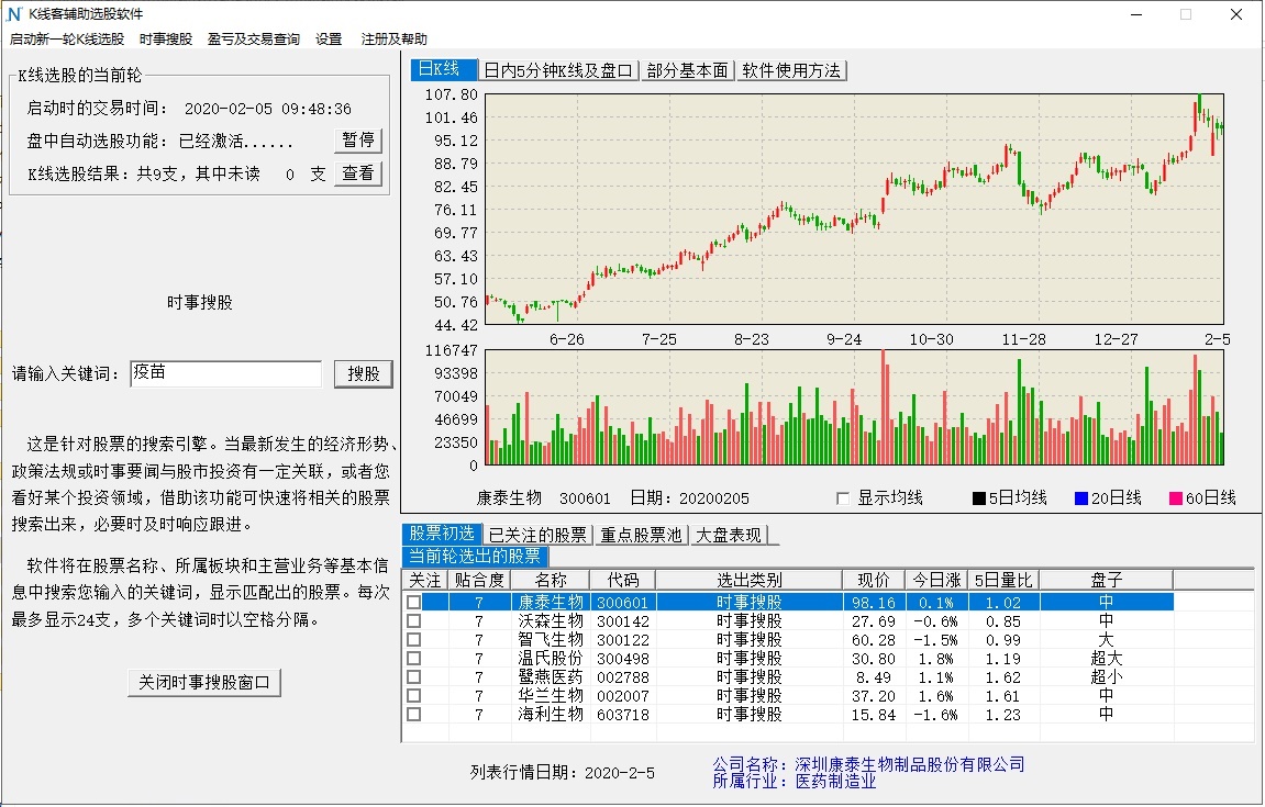 K线客选股软件