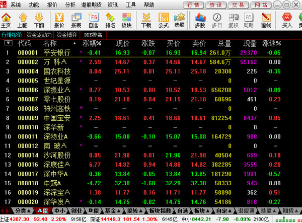 中信建投网上交易极速版