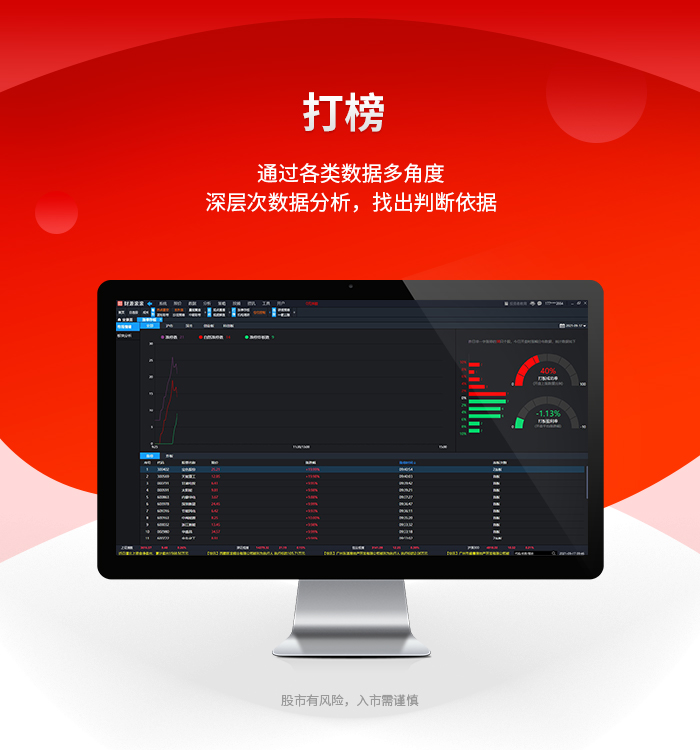 财源滚滚PC端炒股软件