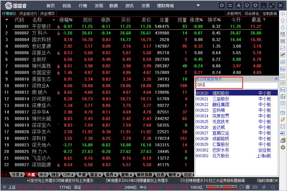 国盛证券通达信版（国盛睿）