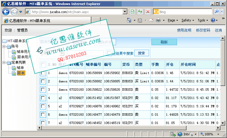 亿思维MT4跟单系统