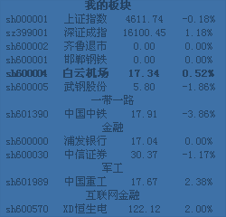 蓝光迷你股票(桌面股票)