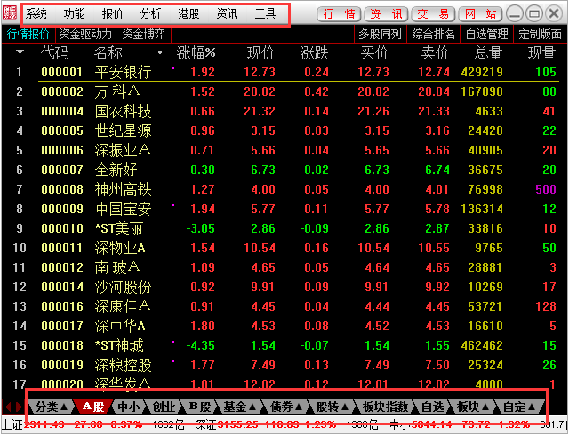 恒泰证券金玉满堂通达信