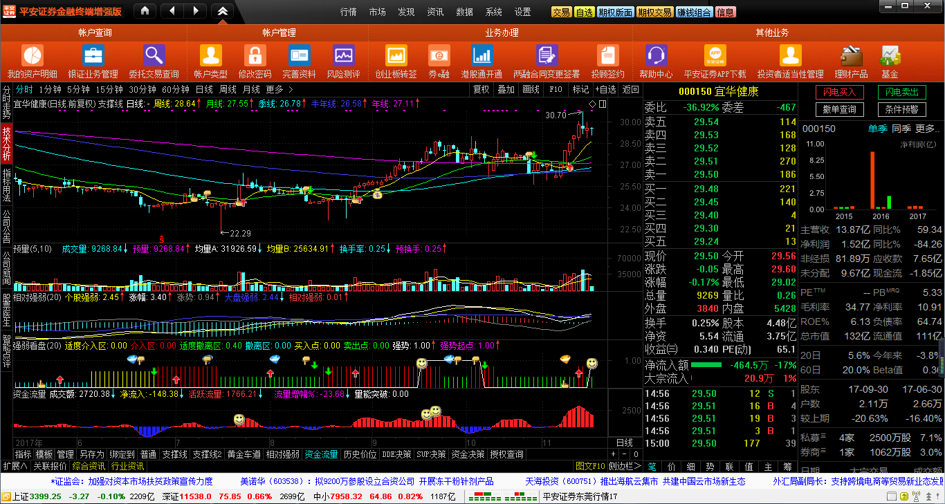 平安证券金融分析终端