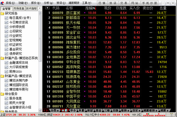 国信证券金太阳网上交易专业版