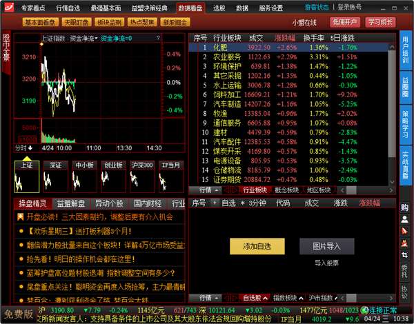 益盟操盘手智盈软件