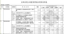 超人工程造价软件湖南套价造价工程量清单预算软件