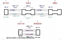 铁路工程监理软件