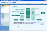 筑满天下建筑施工管理软件(专业版)