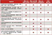 青山.net大禹水利软件