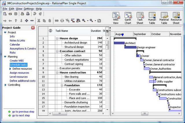 RationalPlan Single Project