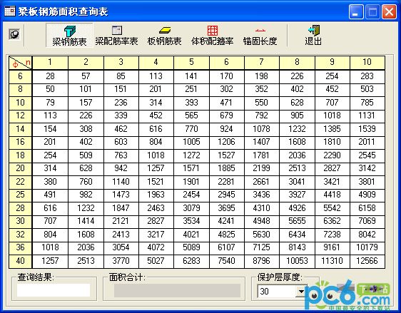 梁板钢筋面积查询表