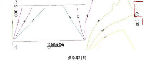 飞时达日照分析软件