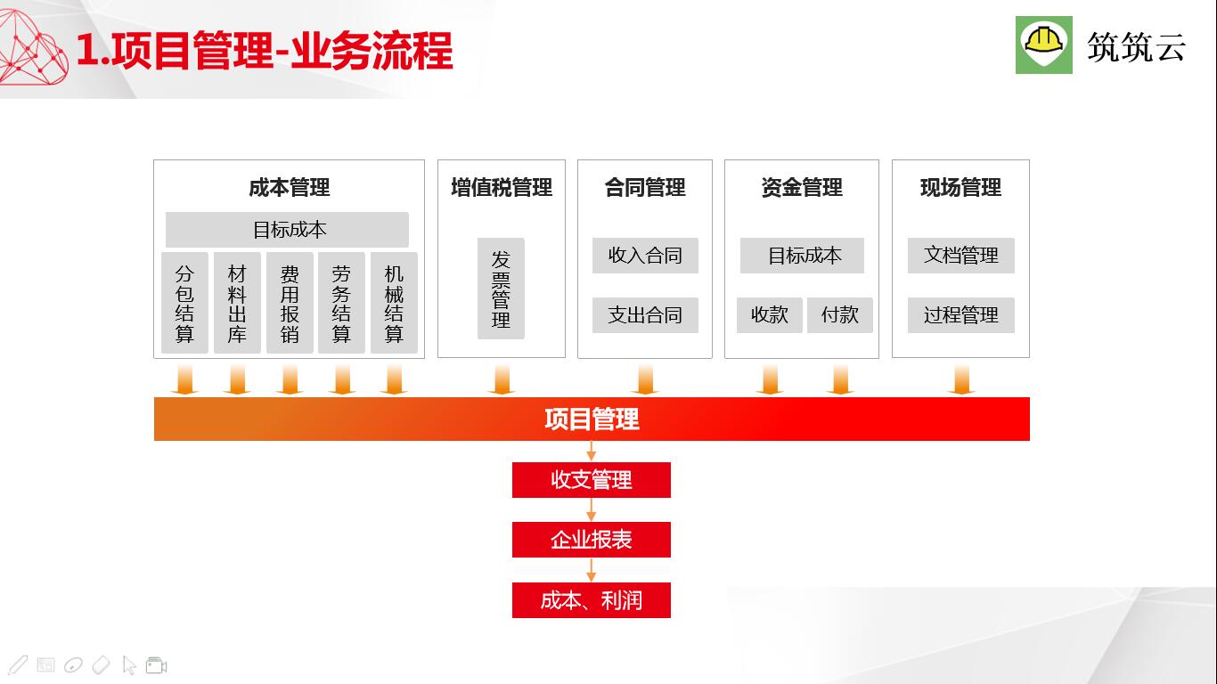 筑筑V3.0工程管理软件系统