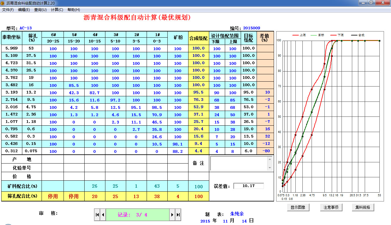 沥青混凝土级配专家