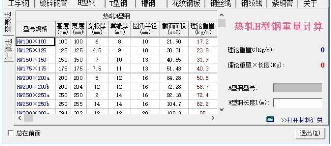 小新实用五金手册