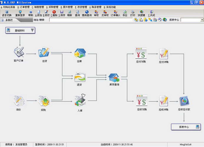 贸易进销存软件(明歆M1)