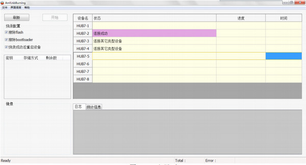 Amlogic USB_Burning_Tool(晶晨烧录工具)