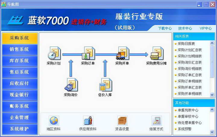 蓝软服装进销存财务一体化