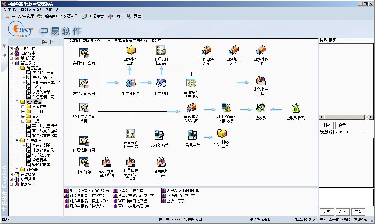 中易染整行业ERP管理系统标准版