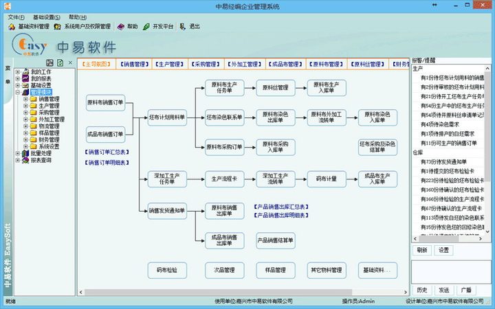 中易纺织经编ERP管理系统