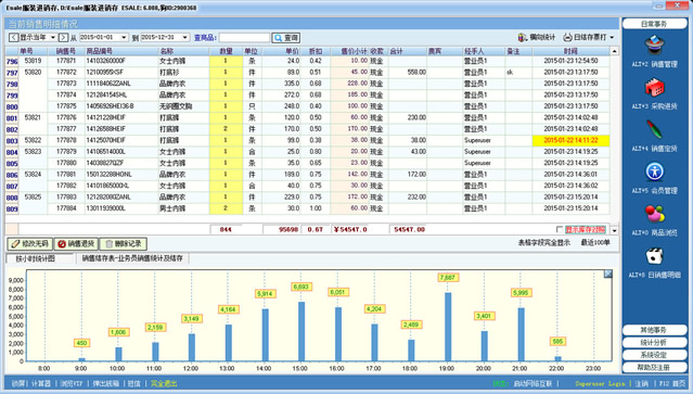 Esale易售乐服装销售管理软件V10