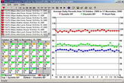 Blood Pressure Tracker