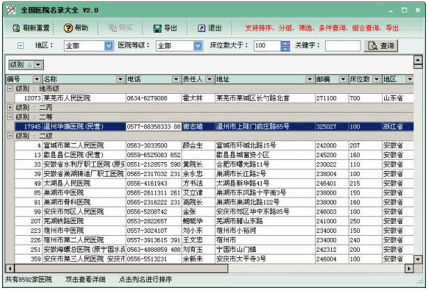 全国医院名录大全