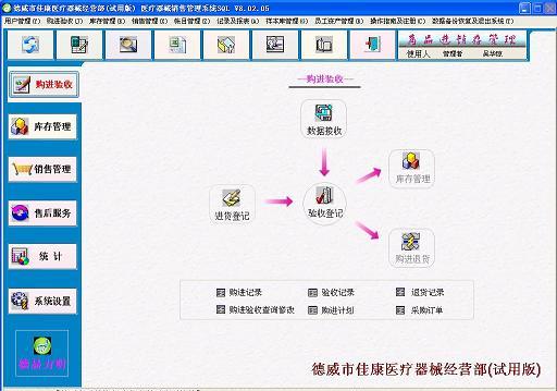 德易力明医疗器械销售管理系统SQL版