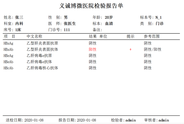 医学检验报告编辑系统软件