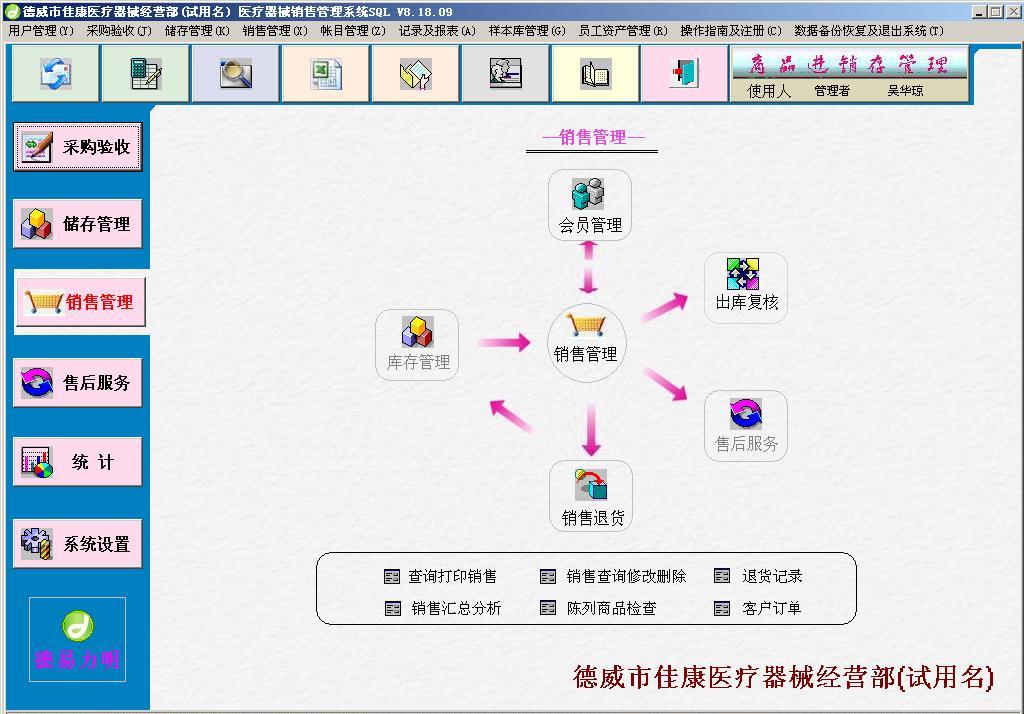 医疗器械销售管理系统(支持医疗器械唯一标识系统)