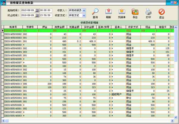 天意足疗管理系统