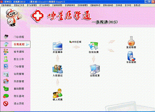 医院管理系统
