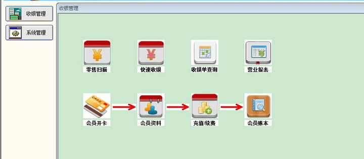 国宇POS会员管理软件