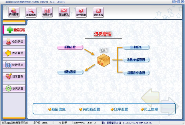 美萍加油站收费管理系统