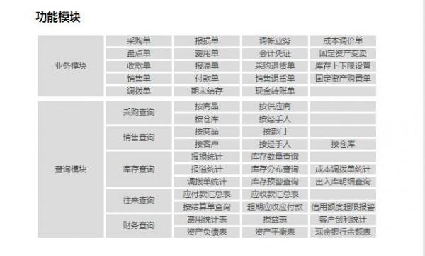 象过河进销存管理软件系统中英文版