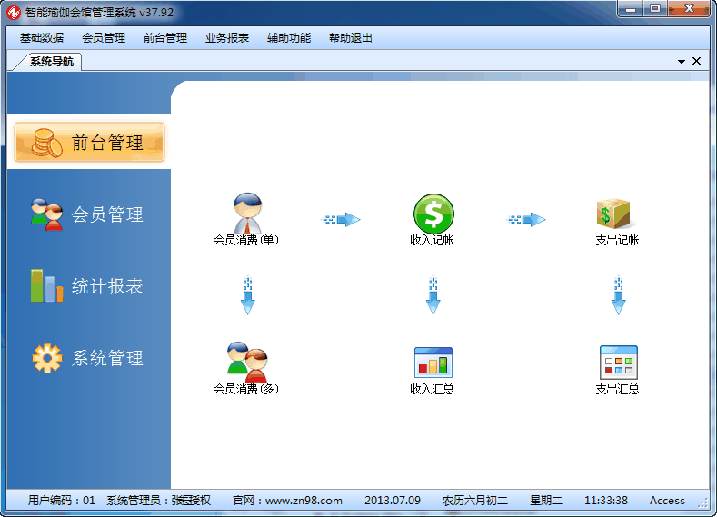 智能瑜伽会馆管理系统