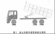 举升机构计算分析系统