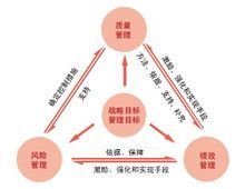 PCFT水电气热集成收费管理