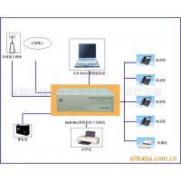 HJD-80A 程控用户交换机管理软件