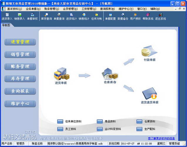 易达文体用品销售管理